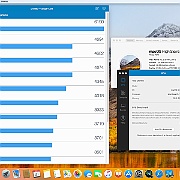 Zrzut ekranu 2017-10-31 o 12.14.20  Porównanie z innymi procesorami. Tryb Single -Core.
